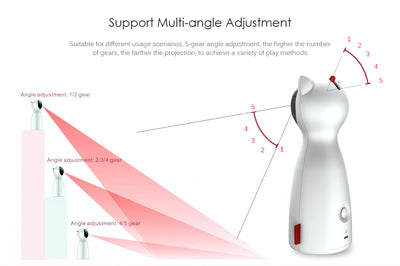 Automatic Laser Cat Toy